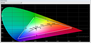 cie_chart.png