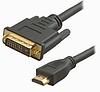 HDMI a DisplayPort rychle nahrazují DVI