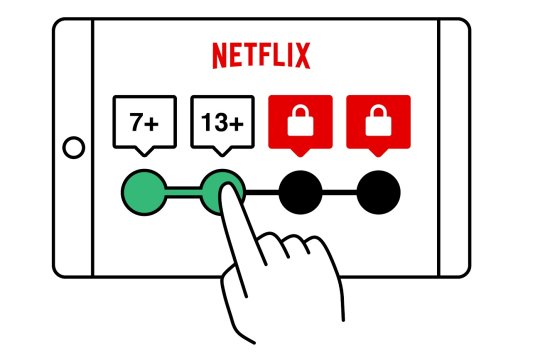 Netflix rodičovská ochrana