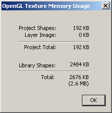 OpenGL texture memory usage