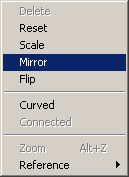 mirror function for over life graph