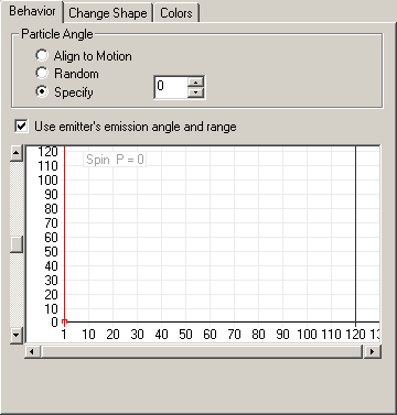 particle page behavior page