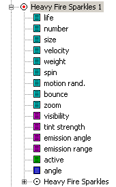 super emitter in hierarchy