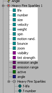 the super emitter properties